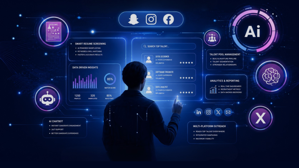 Smarter Hiring in the Digital Age: How AI and Social Media Are Shaping Recruitment at Qualified Recruiter